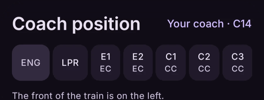 Coach position: engine, luggage van, E1, E2, C1, C2, C3. Your coach is C14.
