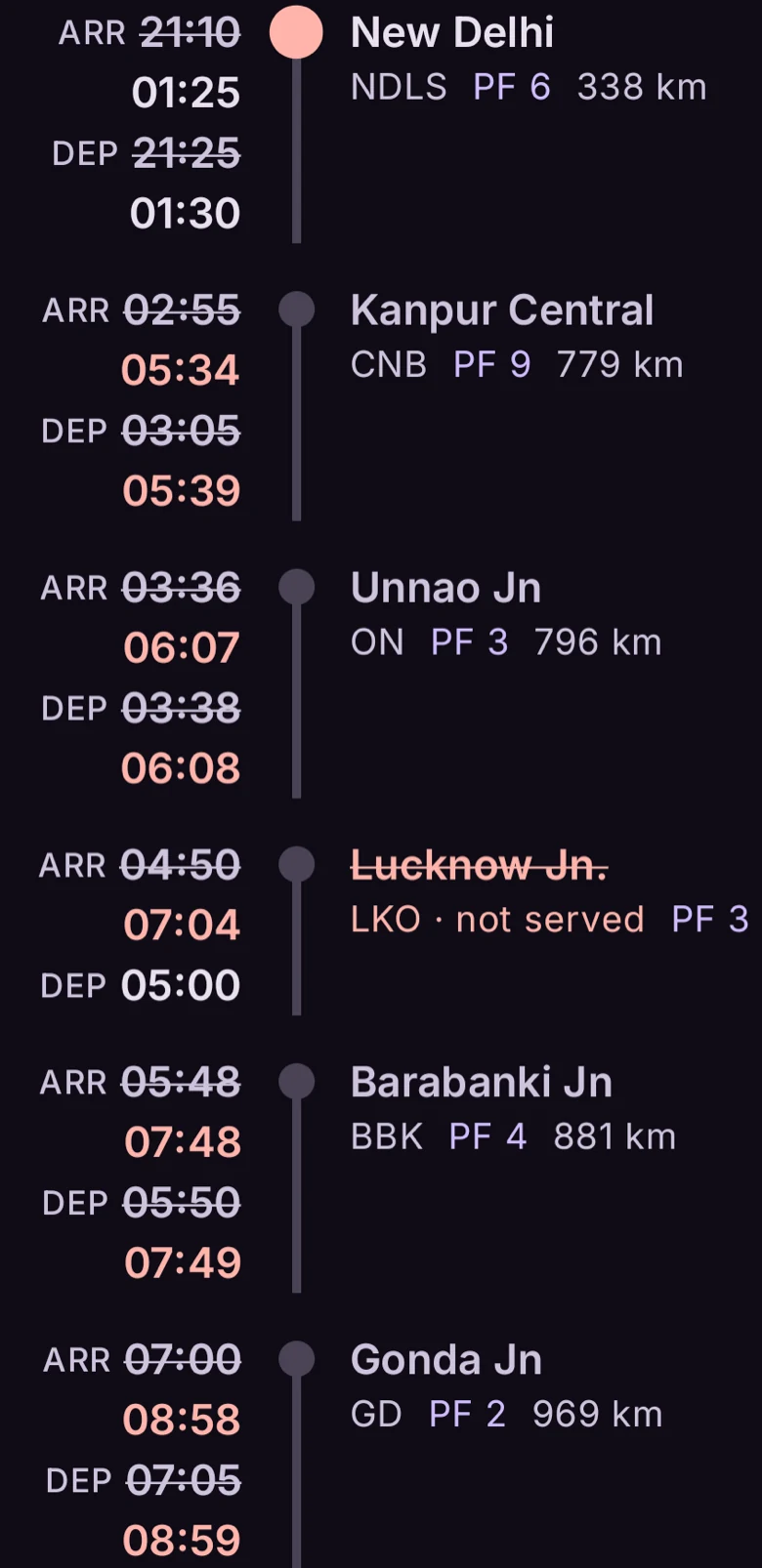 The timeline, stop by stop. Every booked time is struck through, with the expected time under it.